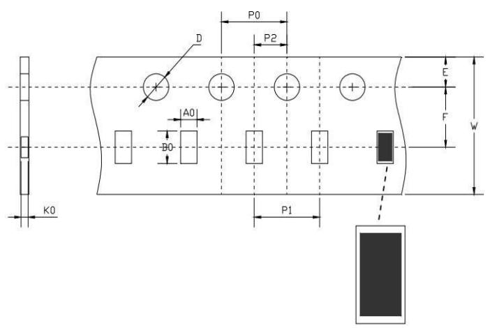 EPESD060318A005FR封装信息