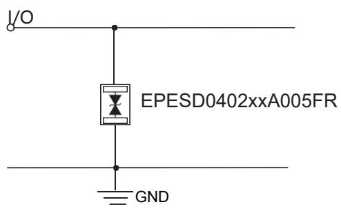 EPESD040214A005FR应用场景:I/O保护