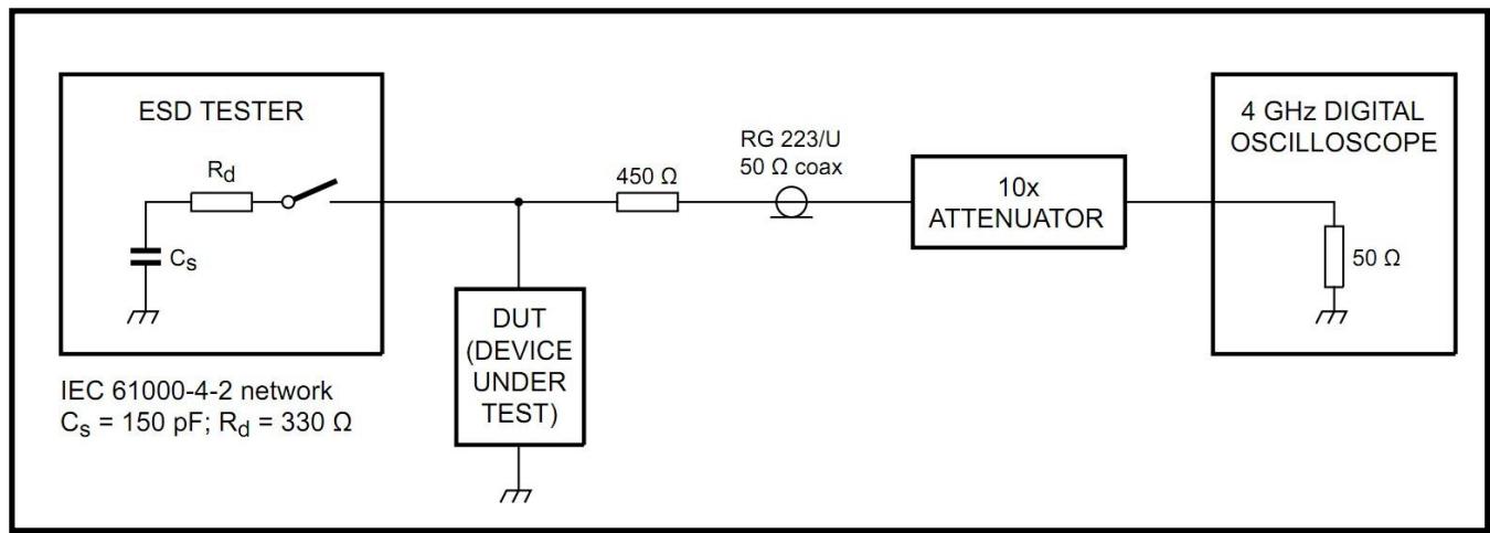 EPESD040212A005FR电气特性