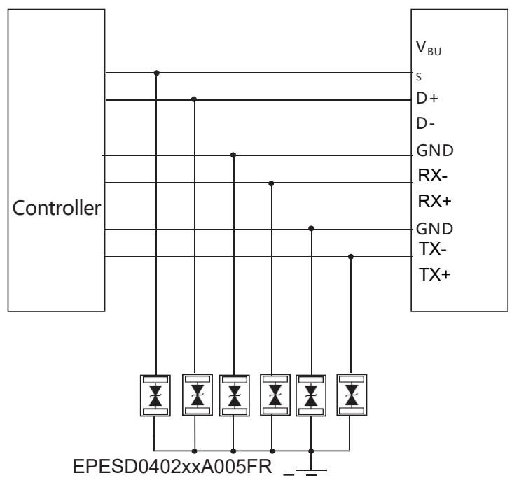 EPESD040212A005FR应用场景：USB3.0 保护