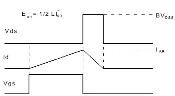 JMSH0403PG测试电路 图4-1