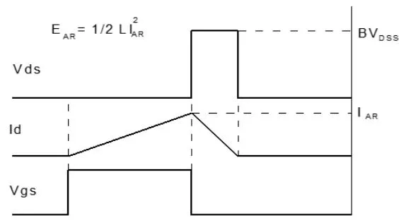 JMSH0403PGQ 测试电路 图4