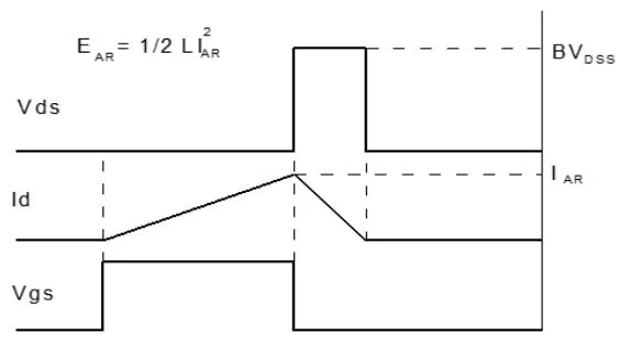 JMSH0403PGHW Test Circuit 图6