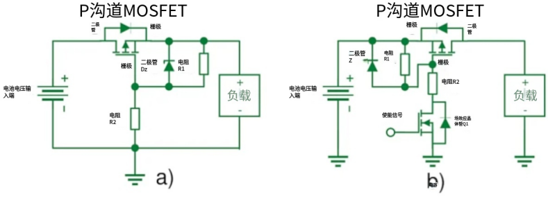 a) 反向极性保护 b) 使用 P 沟道功率 MOSFET 的负载开关