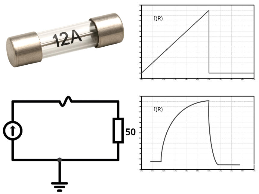 图1：熔断器是最简单且经济的过流保护方法。
