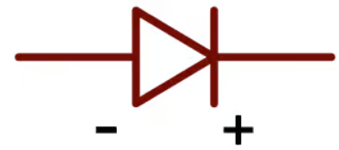 什么是二极管&mdash;&mdash;反向偏置二极管