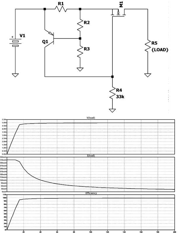图2：经典的限流电路示例。