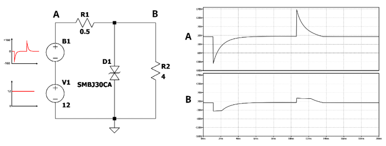 图3：TVS二极管保护电路免受任何高压瞬态脉冲的影响。