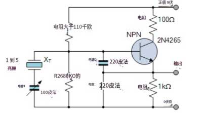 Colpitts Crystal Oscillator 科尔皮茨晶体振荡器